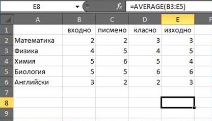 tablica average.jpg